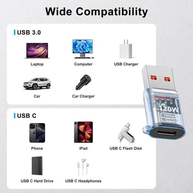 Alt view image 6 of 7 - USB to USB C Adapter OTG with 120W Fast Charging Type C Female to Type A Male Transparent Adapter for Laptop MacBook U Disk Hard Drive 2-Pack Blue