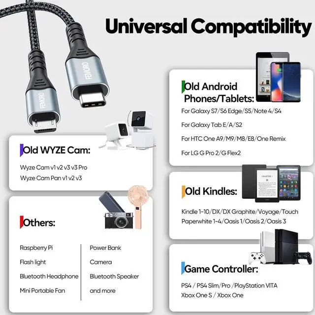 Alt view image 7 of 7 - USB C to Micro USB Cable 6 Inch Short 480Mbps Data Transfer & 12W Charging USB-C Type C to Micro USB Cable Adapter OTG Cord Braided for MicroUSB Devices