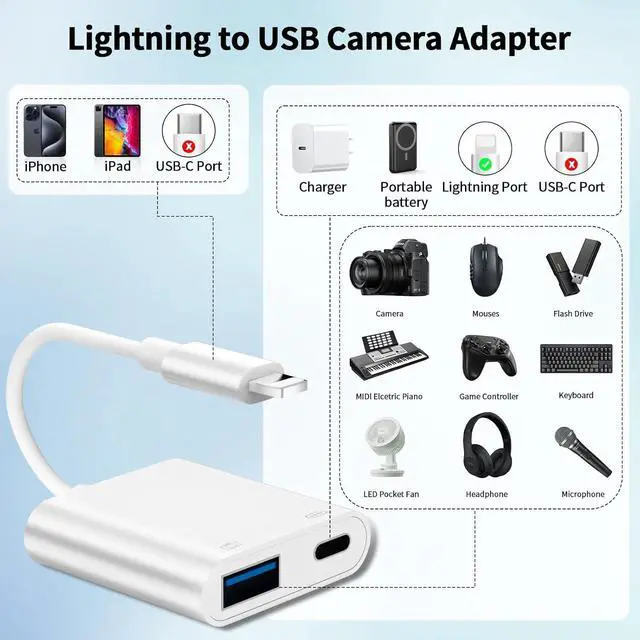 Alt view image 2 of 7 - [ MFi Certified] Lightning to USB Camera Adapter for iPhone iPad to USB 3.0 Female OTG Adapter with Charging Port Plug and Play Support Card Reader USB Flash Drives Keyboard