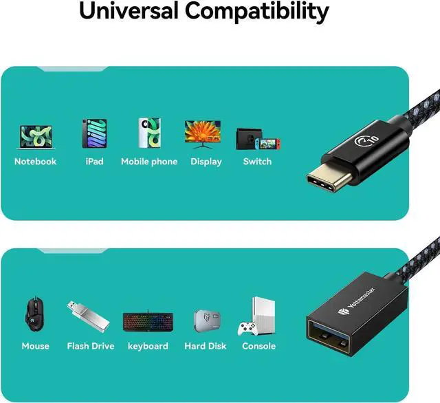 Alt view image 6 of 7 - USB-C Male to USB-A Female Adapter Cable OTG - 10Gbps for Phone Laptop Tablet & Switch - 1m/3.3ft