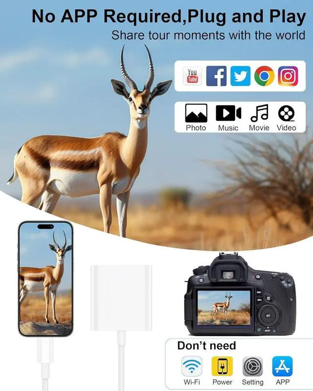 Alt view image 5 of 7 - SD Card Reader Type C for iPhone 16e/16Pro/15Pro Max MacBook iPad Pro USB C Micro SD Card Reader Dual Slot 3.0 High Speed Trail Camera Memory Card Adapter for Android  S25 Plug and Play