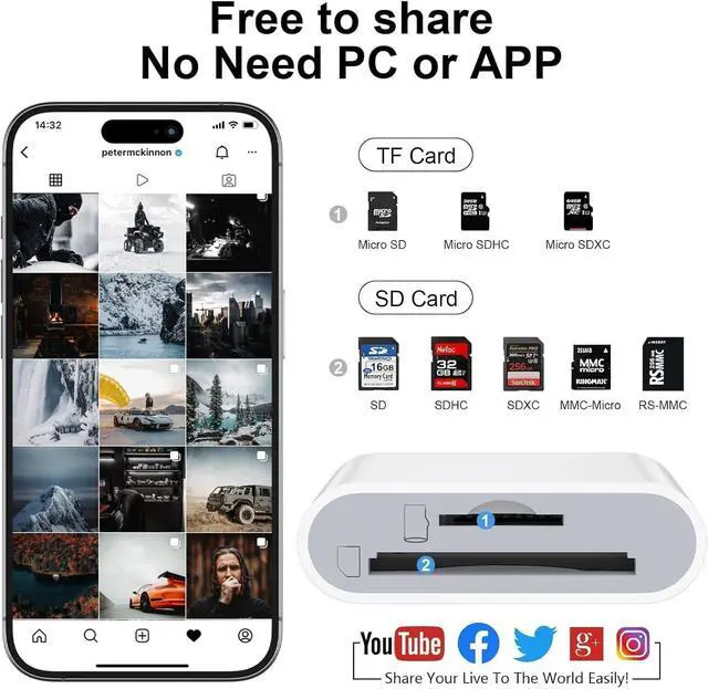 Alt view image 7 of 7 - SD Card Reader Type C for iPhone 16e/16Pro/15Pro Max MacBook iPad Pro USB C Micro SD Card Reader Dual Slot 3.0 High Speed Trail Camera Memory Card Adapter for Android  S25 Plug and Play