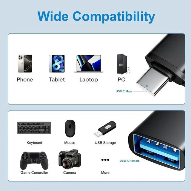 Alt view image 3 of 7 - USB to USBC Adapter 10 Pack USB-C to USB Adapter USBA Type C Male Female OTG Converter USBC Adapters for iPhone MacBook iPad Car Charger(Black)