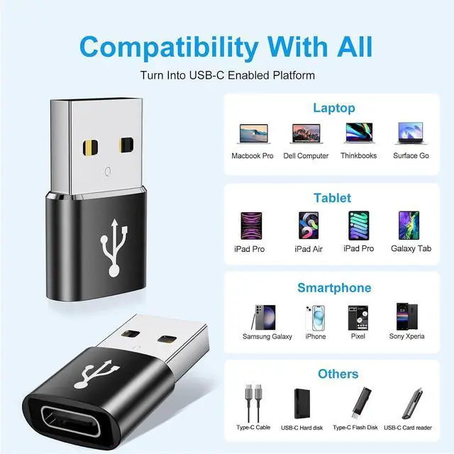 Alt view image 5 of 7 - USB to USBC Adapter 10 Pack USB-C to USB Adapter USBA Type C Male Female OTG Converter USBC Adapters for iPhone MacBook iPad Car Charger(Black)