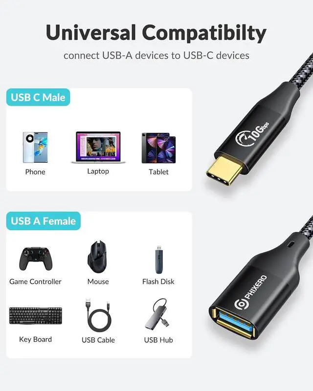 Alt view image 6 of 6 - [10Gbps USB C to USB 3.1 Gen 2 Adapter 3.3 FT USB-C Male to USB-A Female USB Type C to USB OTG Cable USB to USB C Adapter Compatible with MacBook Pro/Air iPad Pro  Galaxy