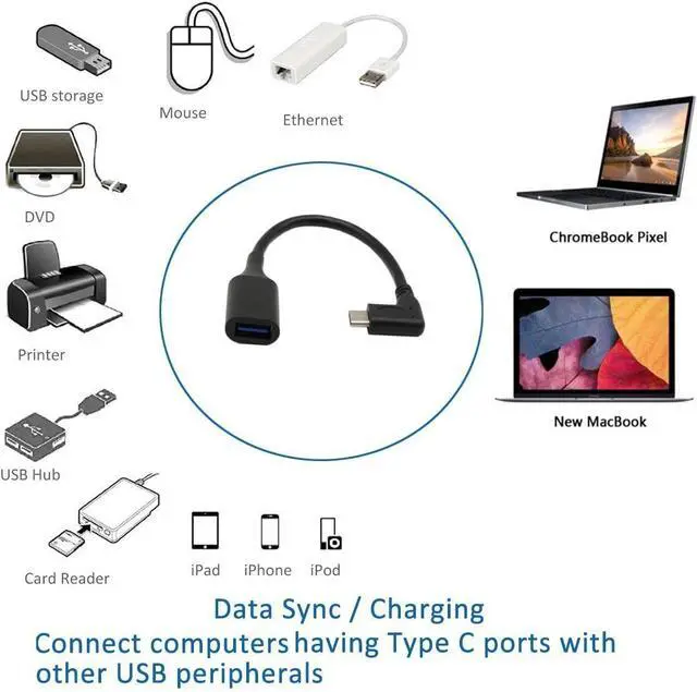 Alt view image 4 of 7 - USB C OTG Cable Type C 3.1 Male Cable High Speed USB 3.0 (Type A) Female to USB 3.1 C (Type C) Male Left or Right 90 Degree Angle OTG Sync & Charge Converter Adapter Cable Cord(3.0F-CM 7inch)