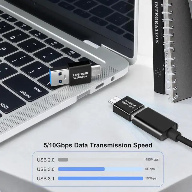 Alt view image 3 of 7 - USB 3.0/3.1 Male to USB-C Male Adapter (2 Pack) OTG 3.0/3.1 USB A to Type-C Adapter Fast Data Transfer up to Gen2 10Gbps USB C Connector Connection or Data Cable Extension