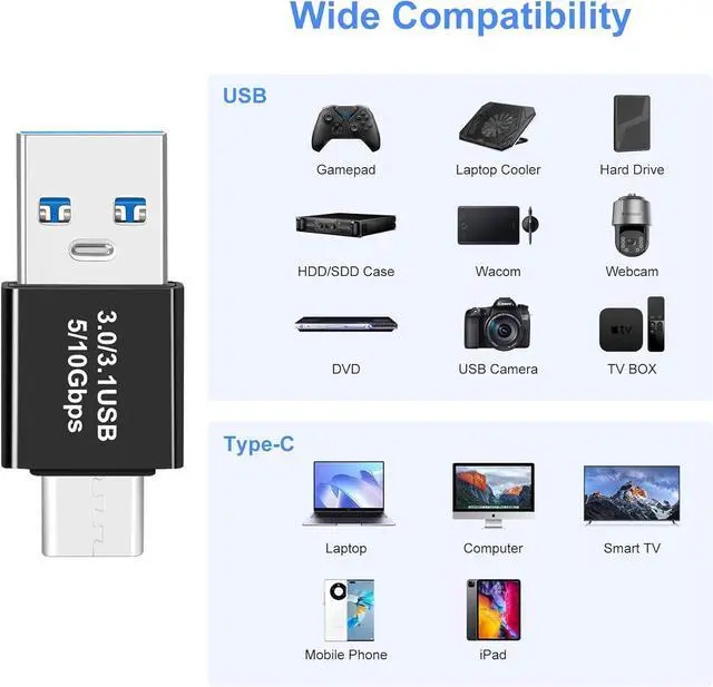 Alt view image 6 of 7 - USB 3.0/3.1 Male to USB-C Male Adapter (2 Pack) OTG 3.0/3.1 USB A to Type-C Adapter Fast Data Transfer up to Gen2 10Gbps USB C Connector Connection or Data Cable Extension