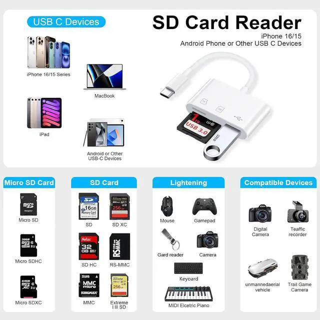 Alt view image 7 of 7 - USB C SD Card Reader Digital Camera Adapter for iPhone 16e/16 Plus/16 Pro Max/16/15  Galaxy S25 Ultra S24 FE S23 Plus S22 Type C Micro SD Card Memory Card Reader for Android iPad/MacBook Laptop