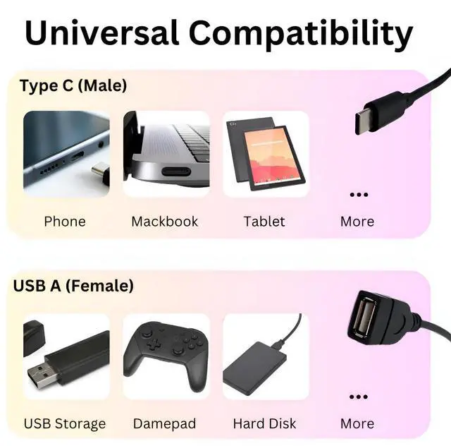 Alt view image 5 of 5 - OTG USB Cable Adapter for FPV Goggles V2 3 N3 - USB-C Male to USB-A Female Cable