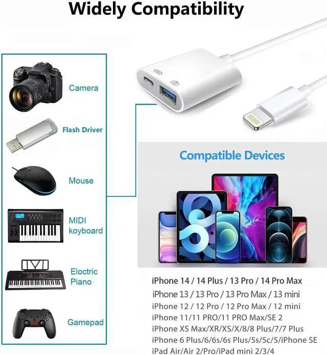 Alt view image 7 of 7 - Lightning to USB Camera Adapter with Charging Port for iPhone/iPad to Connect USB Flash Drive SSD Hard Drive Card Reader Keyboard Mouse Hubs MIDI Plug & Play