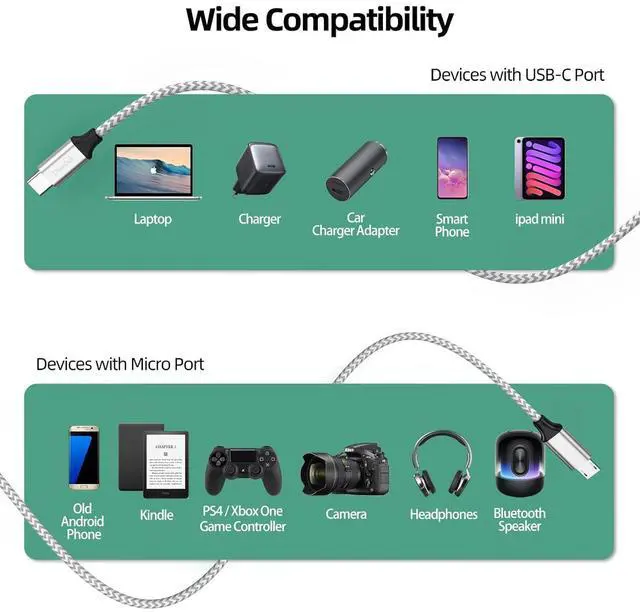 Alt view image 6 of 6 - USB C to Micro USB Cable 3.3ft Type C Adapter Cable Braided Male to Male for Charging & Data Transmission (1M)