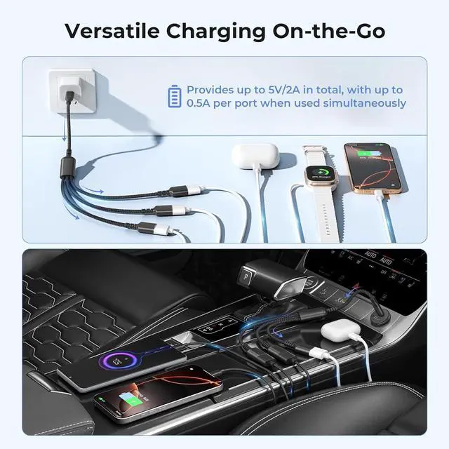 Alt view image 5 of 7 - USB C to 3 USB Adapter 1FT USBC Male to 3-Port USBA OTG Splitter Thunderbolt 4 Type C to Multiple USB Y Cable Converter for MacBook Pro  iPhone 16 Mac Flash Drive Keyboard Printer S24