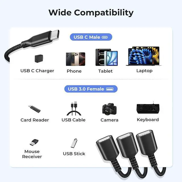 Alt view image 7 of 7 - USB C to 3 USB Adapter 1FT USBC Male to 3-Port USBA OTG Splitter Thunderbolt 4 Type C to Multiple USB Y Cable Converter for MacBook Pro  iPhone 16 Mac Flash Drive Keyboard Printer S24