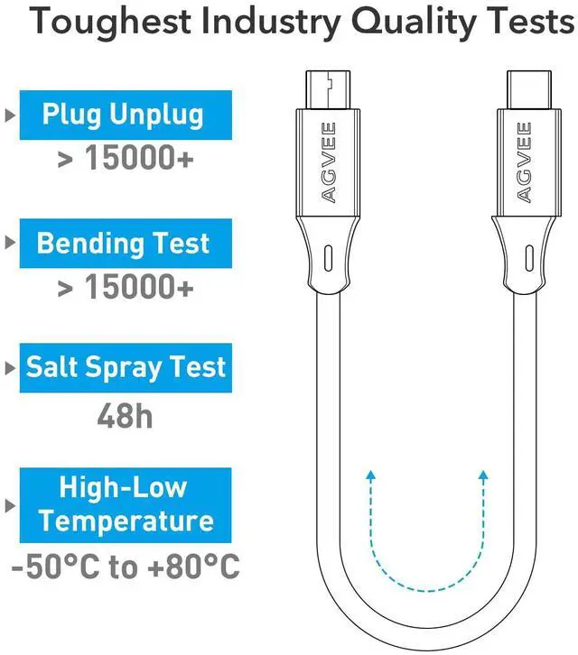 Alt view image 5 of 7 - 2 Pack 3ft USB-C OTG to Micro USB Cable Braided Charger Data Sync Cord Charging Wire Adapter for  Galaxy S7 S6 J7 J3 LG PS4 Kindle PS4 Xbox Controller Android Phone Red