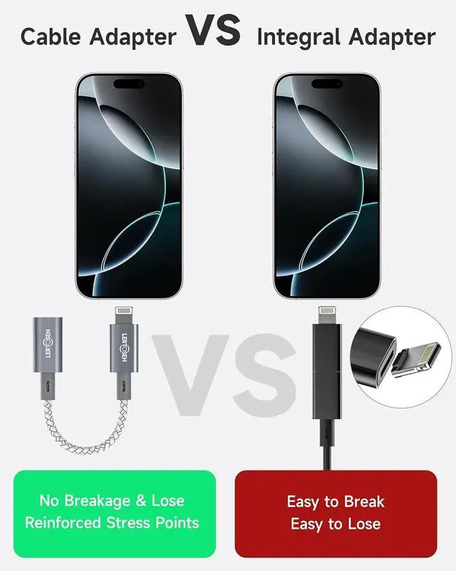 Alt view image 3 of 7 - 2 Pack 27W USB C to Lightning Cable Adapter, PD Fast Charging & Data Transfer, Type C Female to Lightning Male Charger Converter Cord for iPhone 14/13/12/11,iPad, Airpods,Not for Audio/Headphone/OTG