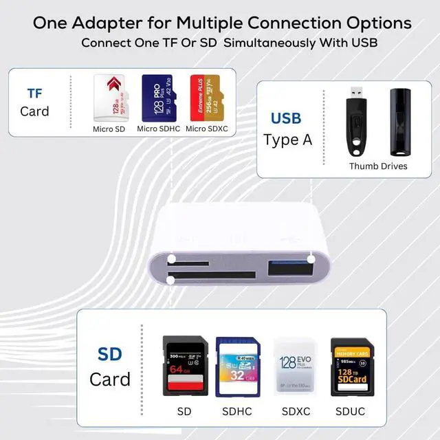 Alt view image 2 of 7 - 3-in-1 Multifunction OTG USB Type A SD and MicroSD/SD to Lighnting Adapter for ipad iPhone 12/12 mini/12 Pro/12 Pro Max 13/13 mini/13 Pro/13 Pro Max 14/14 Pro/14 Pro Max/14