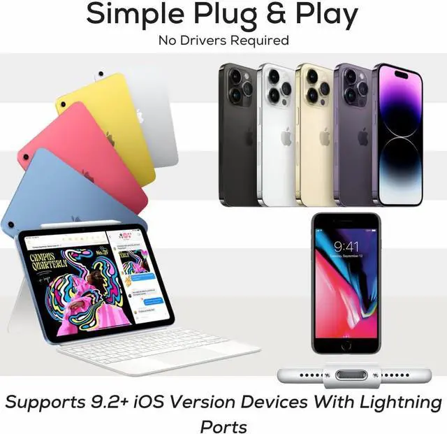 Alt view image 3 of 7 - 3-in-1 Multifunction OTG USB Type A SD and MicroSD/SD to Lighnting Adapter for ipad iPhone 12/12 mini/12 Pro/12 Pro Max 13/13 mini/13 Pro/13 Pro Max 14/14 Pro/14 Pro Max/14