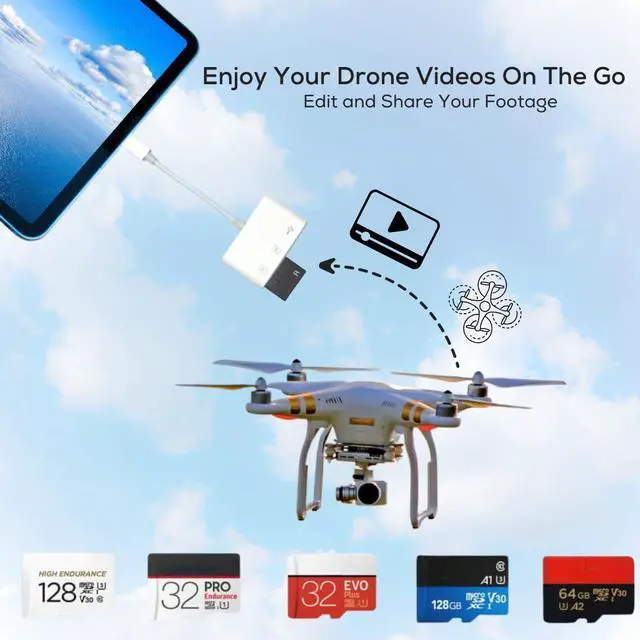 Alt view image 4 of 7 - 3-in-1 Multifunction OTG USB Type A SD and MicroSD/SD to Lighnting Adapter for ipad iPhone 12/12 mini/12 Pro/12 Pro Max 13/13 mini/13 Pro/13 Pro Max 14/14 Pro/14 Pro Max/14
