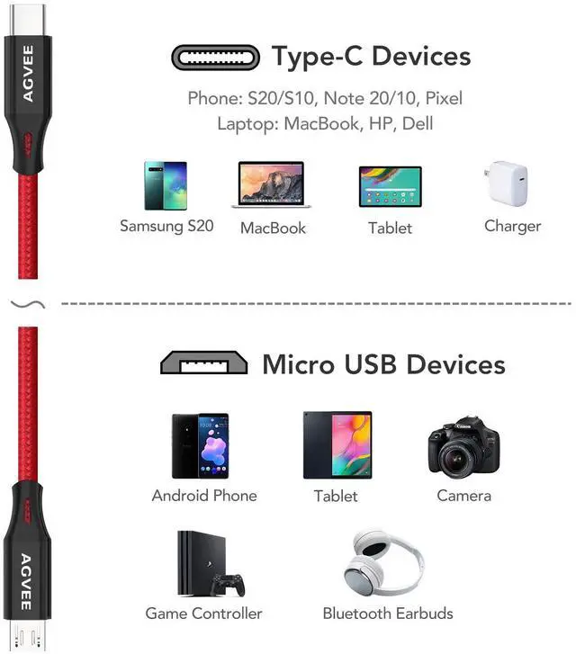 Alt view image 7 of 7 - 2 Pack 3ft USB-C OTG to Micro USB Cable Braided Charger Data Sync Cord Charging Wire Adapter for  Galaxy S7 S6 J7 J3 LG PS4 Kindle PS4 Xbox Controller Android Phone Red