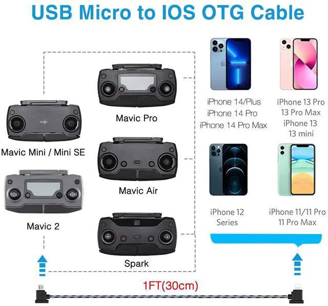 Alt view image 3 of 7 - 1FT USB Micro to iOS  Remote Controller Cable for iPhone 14 Pro  Mavic Mini(1st Gen) Mini SE Mavic Pro Spark 2 Pro Zoom Mavic Air Platinum Phone/Tablet 90 Degree Data OTG Cord Accessories