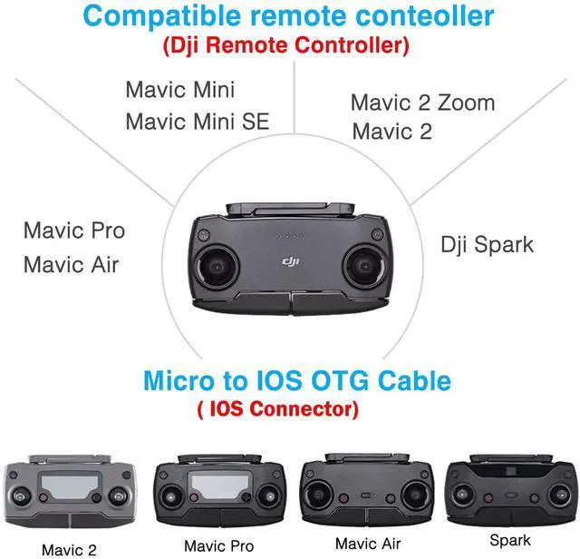 Alt view image 4 of 7 - 1FT USB Micro to iOS  Remote Controller Cable for iPhone 14 Pro  Mavic Mini(1st Gen) Mini SE Mavic Pro Spark 2 Pro Zoom Mavic Air Platinum Phone/Tablet 90 Degree Data OTG Cord Accessories