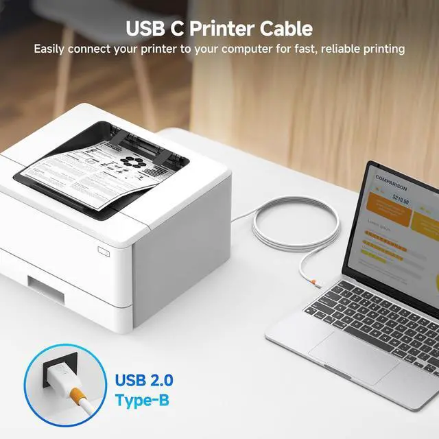 Alt view image 2 of 7 - USB B to USB C Cable - 6.6ft USB-C to USB-B Cable MIDI to USBC Cord Compatible with Printer MIDI Controller/Keyboard White