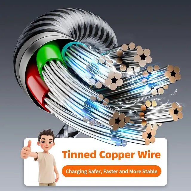 Alt view image 2 of 7 - Travel USB C Cable 5FT USB C Splitter 4 IN 1 Multi Charging Cable with 4 Typ-C Ports for Multiple Devices Fast Charging for iPhone 16/15 iPad Galaxy S25/S24 Android PS5 Mini Fans and More