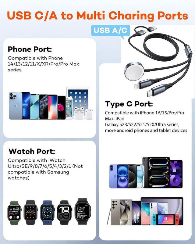 Alt view image 3 of 7 - 3 in 2 Multi Charging Cable for  Watch Charger Nylon Braided 4FT Multi Chargers for All Devices USB C Multiple Charger Cord Compatible with iPhone 16 15 14/iWatch UItra/SE/9-1/Galaxy Android