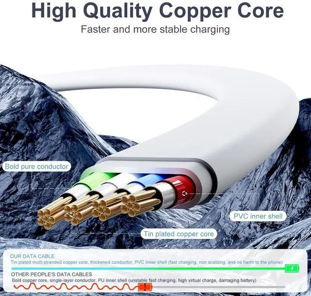 Alt view image 4 of 7 - Multi Charging Cable USB C to 4 in 1 Retractable iP/Micro/Dual Type C Port Fast Charger Cord for iPhone 16 15 14 13 12 Pro Max iPad Mini Air Galaxy S23/S22/S20 Cell Phones Tablets Universal Use