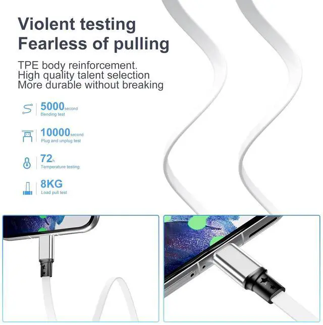 Alt view image 5 of 7 - Multi Charging Cable USB C to 4 in 1 Retractable iP/Micro/Dual Type C Port Fast Charger Cord for iPhone 16 15 14 13 12 Pro Max iPad Mini Air Galaxy S23/S22/S20 Cell Phones Tablets Universal Use