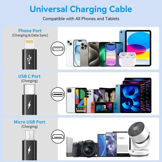 Alt view image 4 of 7 - Multi Charging Cable [2Pack 4Ft] 3 in 1 Retractable Fast Charger Cable Multi Charging Cord USB Cable Adapter with Lightning/Type C/Micro USB Port for Cell Phones/iPhone/ Galaxy/Tablets & More