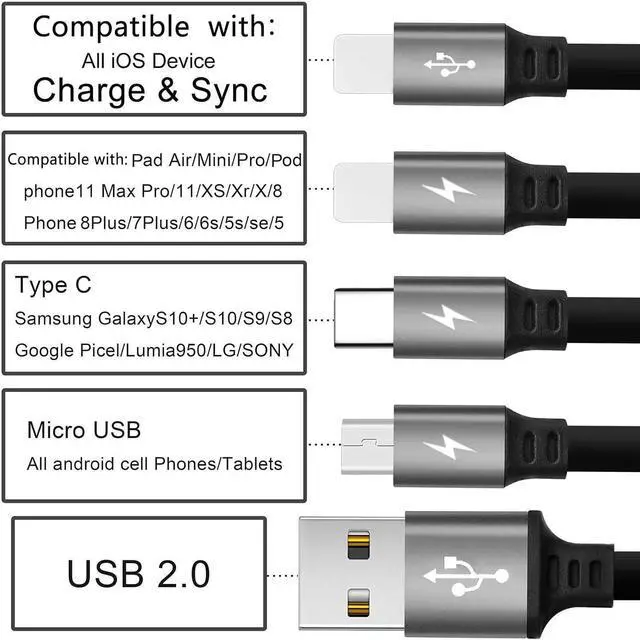 Alt view image 2 of 7 - 2Pack Multi Charging Cable 4 in 1 5Ft Retractable iPhone Charger Cable Multi Charging Cord Retractable USB Cable with iP/Type C/Micro USB Ports for iPhone16/15/14 Series/Cell Phones/Samasung & More