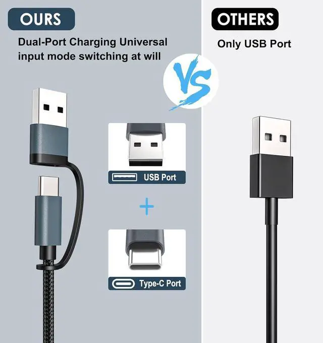 Alt view image 4 of 7 - Upgraded 3 in 2 Multi Charging Cable for  Watch Charger iWatch Travel Essentials Multi Fast Charging Cable Compatible with iWatch Ultra/SE/10/9/8/7/6/5/4/3/2/1 iPhone16/15/14/13/Galaxy S24 [4FT]