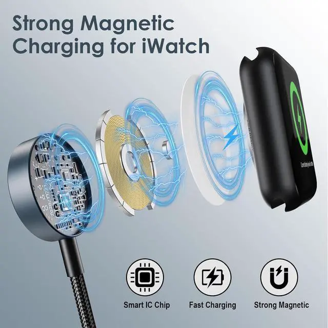 Alt view image 6 of 7 - Upgraded 3 in 2 Multi Charging Cable for  Watch Charger iWatch Travel Essentials Multi Fast Charging Cable Compatible with iWatch Ultra/SE/10/9/8/7/6/5/4/3/2/1 iPhone16/15/14/13/Galaxy S24 [4FT]