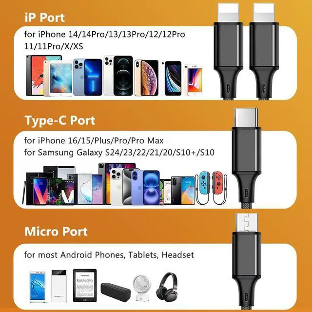 Alt view image 2 of 7 - Multi Charging Cable 2Pack 4FT 4 in 1 Charging Cable for Multiple Devices Braided Universal Phone Charger Cord with Type-C Micro USB IP Port for iPhone16/15/14/Android Phones and More