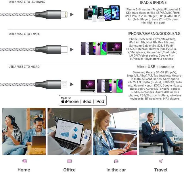 Alt view image 6 of 6 - Multi Charging Cable (3Pack 4ft) 3 in 1 Charging Cable Travel Essentials Nylon Braided Cord USB A/C Port iPhone Charger Cord with Type C Micro Lightning USB for  iPhone Android Phone