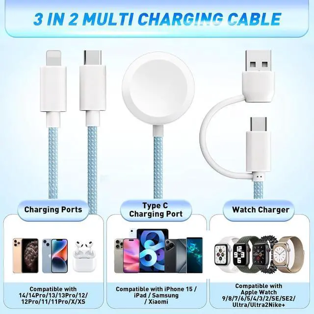 Alt view image 2 of 7 - ???????????????? ?????????? ???????? Charging USB C Watch Phone Charger 3 in 2 Cable Compatible with  Watch Ultra SE Series 1-8 Universal Travel Multi Devices All in One Cord 4FT/1.2M-Blue