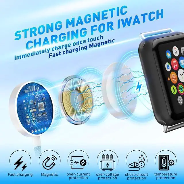 Alt view image 3 of 7 - ???????????????? ?????????? ???????? Charging USB C Watch Phone Charger 3 in 2 Cable Compatible with  Watch Ultra SE Series 1-8 Universal Travel Multi Devices All in One Cord 4FT/1.2M-Blue