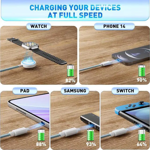 Alt view image 7 of 7 - ???????????????? ?????????? ???????? Charging USB C Watch Phone Charger 3 in 2 Cable Compatible with  Watch Ultra SE Series 1-8 Universal Travel Multi Devices All in One Cord 4FT/1.2M-Blue