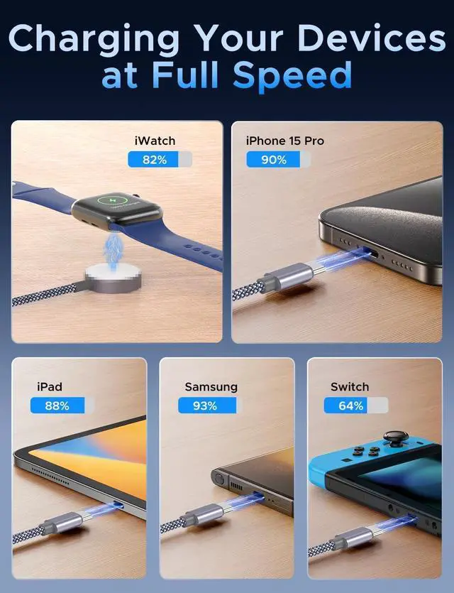 Alt view image 4 of 7 - Multi Charging Cable for  Watch Charger iPhone Charger PD20W USB C/A Block Fast Charging Compatible with iWatch Ultra/SE/10/9/8/7/6/5/4/3/2/1 & iPhone 16/15/14/13/12/Galaxy S23-4FT