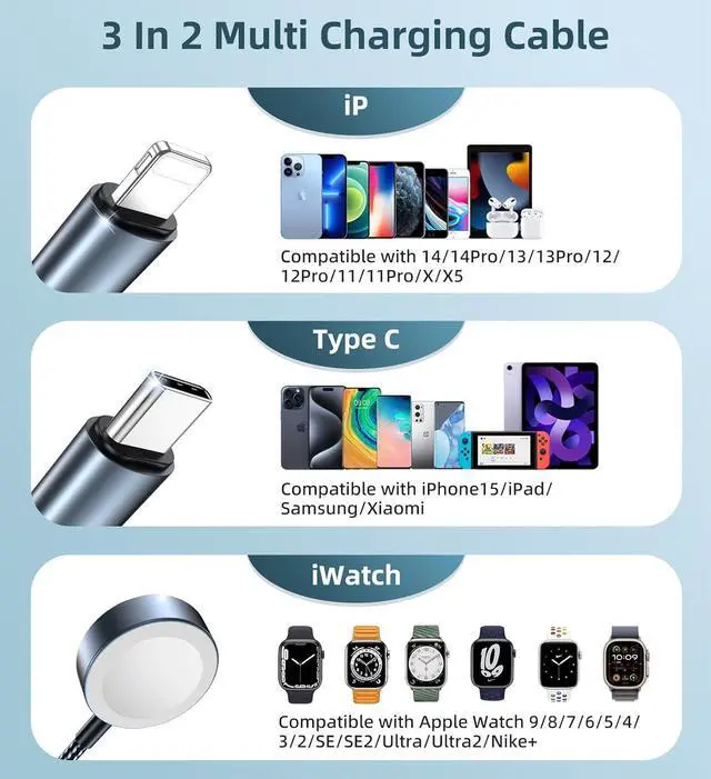 Alt view image 3 of 7 - Charger Cable for  Watch Upgraded 3 in 2 iPhone Watch Charger USB C Multi Charging Cable Compatible with iWatch Ultra/SE/10/9/8/7/6/5/4/3/2/1 & iPhone 16/15/14/13/12/11/Galaxy S23-4FT