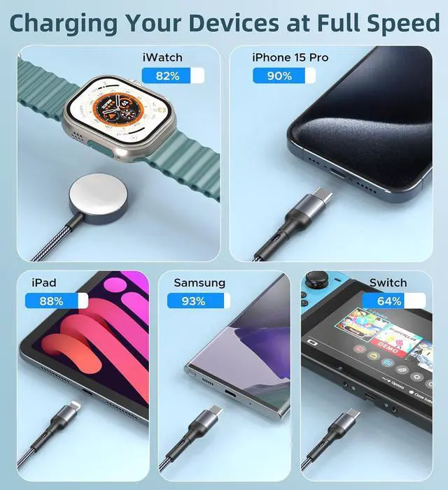 Alt view image 7 of 7 - Charger Cable for  Watch Upgraded 3 in 2 iPhone Watch Charger USB C Multi Charging Cable Compatible with iWatch Ultra/SE/10/9/8/7/6/5/4/3/2/1 & iPhone 16/15/14/13/12/11/Galaxy S23-4FT