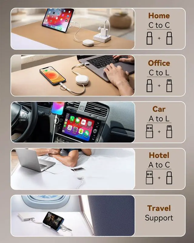 Alt view image 3 of 7 - 65W Retractable Charging Cable 5 in 1 Travel Multi Charger Cable Type C Charger Cable Fast Charging Cord USB C to USB C+Lightning for iPhone 16 15 14 Pro Max iPad  PS 5 Tablets-2Pack 3.86ft