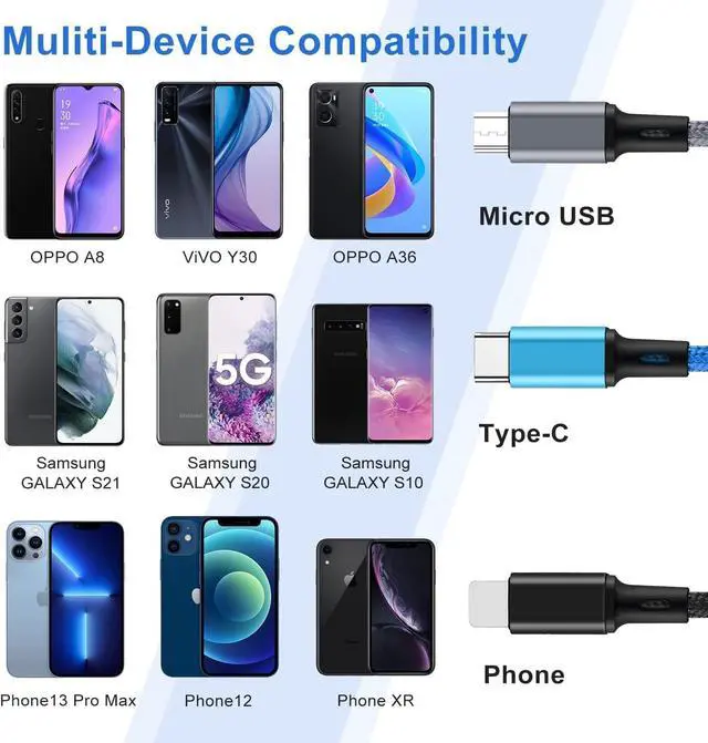 Alt view image 6 of 7 - Multi Charging Cable USB A to 4 in 1 Nylon Braided Dual IP/Type C/Micro Port Fast Charger Cord for iPhone 16 15 14 13 12 Pro Max iPad Mini Air Galaxy S23/S22/S20 Cell Phones Tablets and More-2Pack