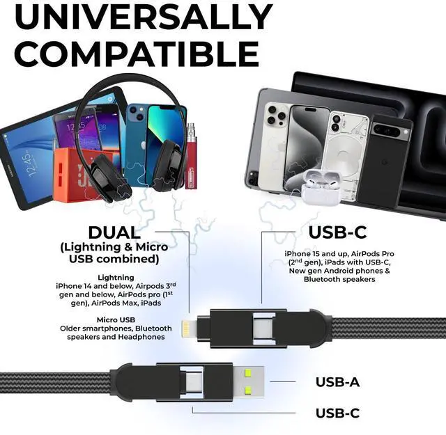 Alt view image 2 of 6 - inCharge XL 6-in-1 Multi Charging Cable Portable USB and USB-C Cable with 100W Ultra-Fast Charging Power 1 Ft/0.3m Urban Black