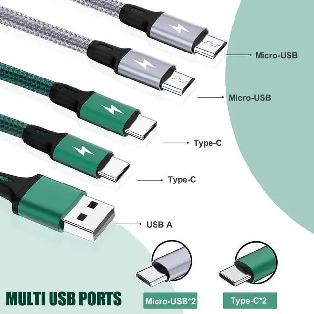 Alt view image 2 of 7 - Multi Charging Cable [3A 4ft 2-Pack] Nylon Braided 4 in 1 USB with 2 Micro USB/2 Type C Port Connector Fast Charger Cord for iPhone 16 15 Pro Max Google  LG Cell Phones Tablets and More