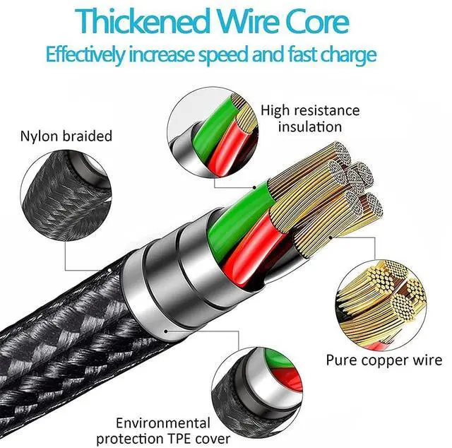 Alt view image 7 of 7 - Multifunction USB Charging Cable Set 3 Pack 3 in 1 Nylon Braided Cord Multiple Fast Charger Cords for Home Office Car