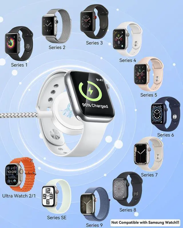 Alt view image 4 of 7 - Multi Charging Cable for  Watch Charger 4FT Nylon Braided Multi Chargers for All Devices Travel Essentials Multiple Charger Cord for iWatch UItra/SE/Series 9-1/iPhone 16 15 14/Galaxy/Android