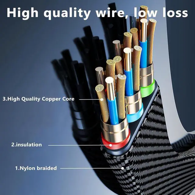 Alt view image 4 of 7 - 2Pcs 4 in 1 Fast Charging Cable 6.65 Ft Transferring Data Braided Cable 65W USB C USB A and IP Multiple Charging Cable for Phone/Pad/More